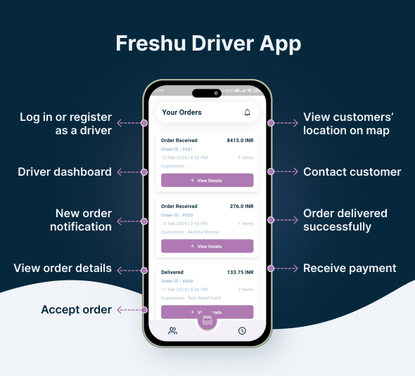 Freshu- Water Subscription and Delivery eCommerce Mobile App for Android and iOS - 12