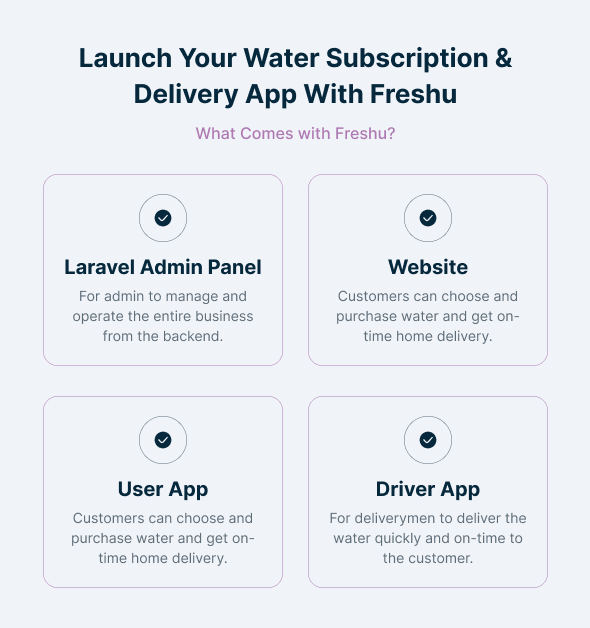 Freshu- Water Subscription and Delivery eCommerce Mobile App for Android and iOS - 2